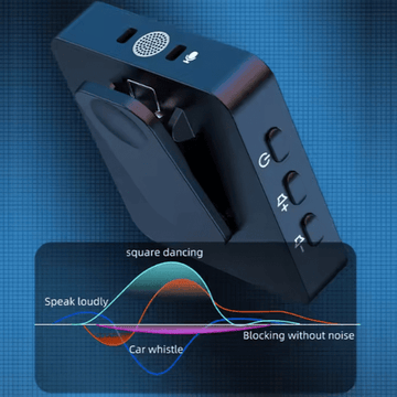 3-in-1 Multifunctional Microphone (SX31)